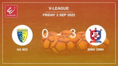 V-League: Binh Dinh conquers Ha Noi 3-0