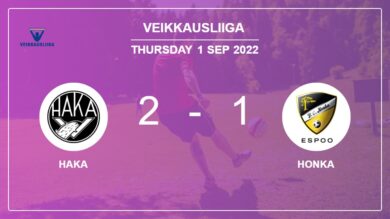 Haka recovers a 0-1 deficit to defeat Honka 2-1 with L. Erwin scoring 2 goals