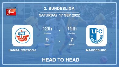 Head to Head Hansa Rostock vs Magdeburg | Prediction, Odds – 17-09-2022 – 2. Bundesliga