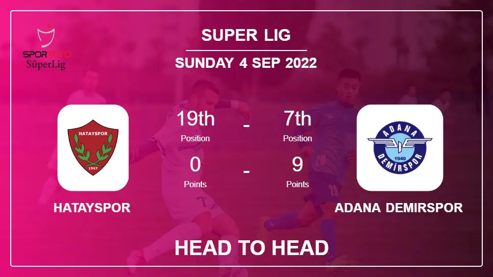 Head to Head Hatayspor vs Adana Demirspor | Prediction, Odds - 04-09-2022 - Super Lig
