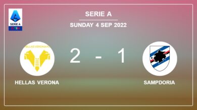 Serie A: Hellas Verona recovers a 0-1 deficit to beat Sampdoria 2-1