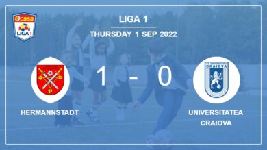 Hermannstadt 1-0 Universitatea Craiova: tops 1-0 with a goal scored by D. G.