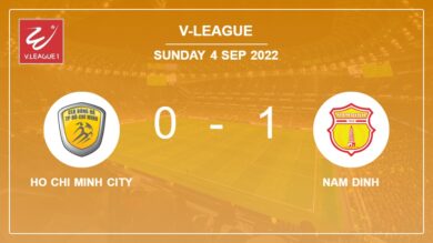 Nam Dinh 1-0 Ho Chi Minh City: overcomes 1-0 with a goal scored by M. H.