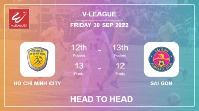 Ho Chi Minh City vs Sai Gon: Head to Head, Prediction | Odds 30-09-2022 – V-League