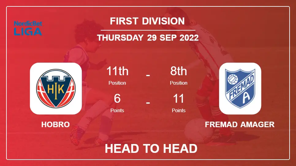 Hobro vs Fremad Amager: Head to Head stats, Prediction, Statistics - 29-09-2022 - First Division