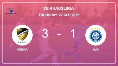 Veikkausliiga: Honka conquers HJK 3-1 after recovering from a 0-1 deficit