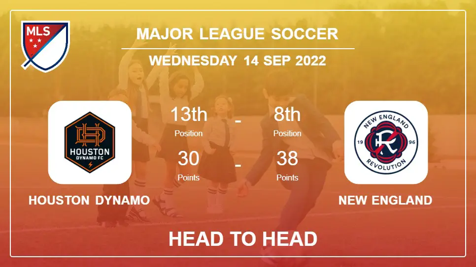Head to Head Houston Dynamo vs New England | Prediction, Odds - 14-09-2022 - Major League Soccer