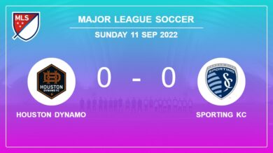 Major League Soccer: Houston Dynamo draws 0-0 with Sporting KC on Sunday