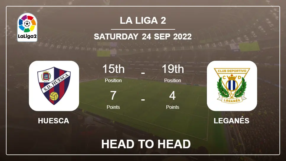 Huesca vs Leganés: Head to Head stats, Prediction, Statistics - 24-09-2022 - La Liga 2