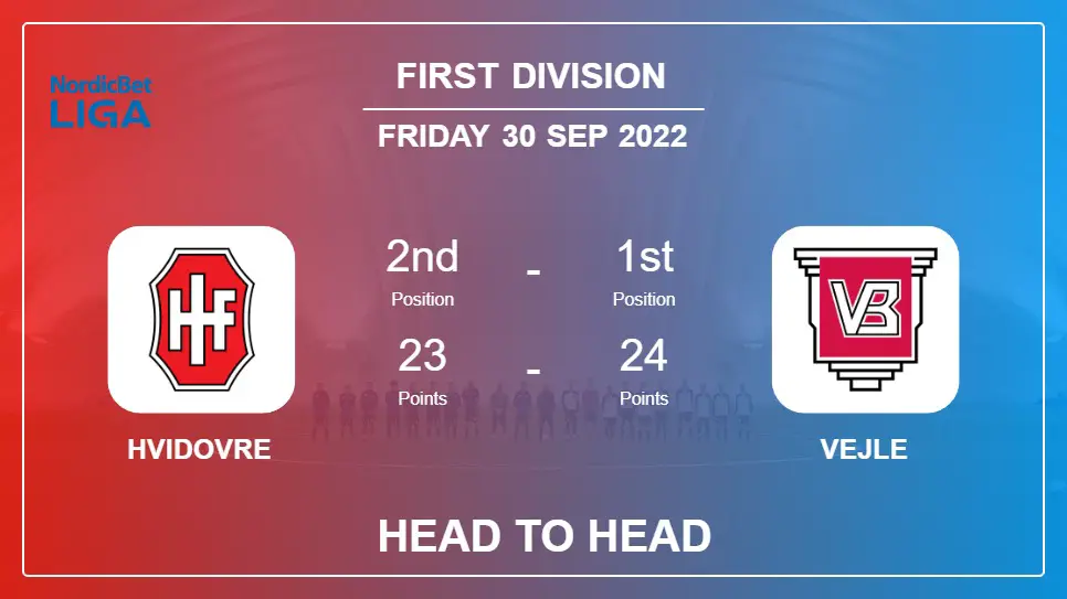 Hvidovre vs Vejle: Head to Head, Prediction | Odds 30-09-2022 - First Division