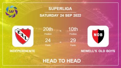Independiente vs Newell’s Old Boys: Head to Head stats, Prediction, Statistics – 24-09-2022 – Superliga