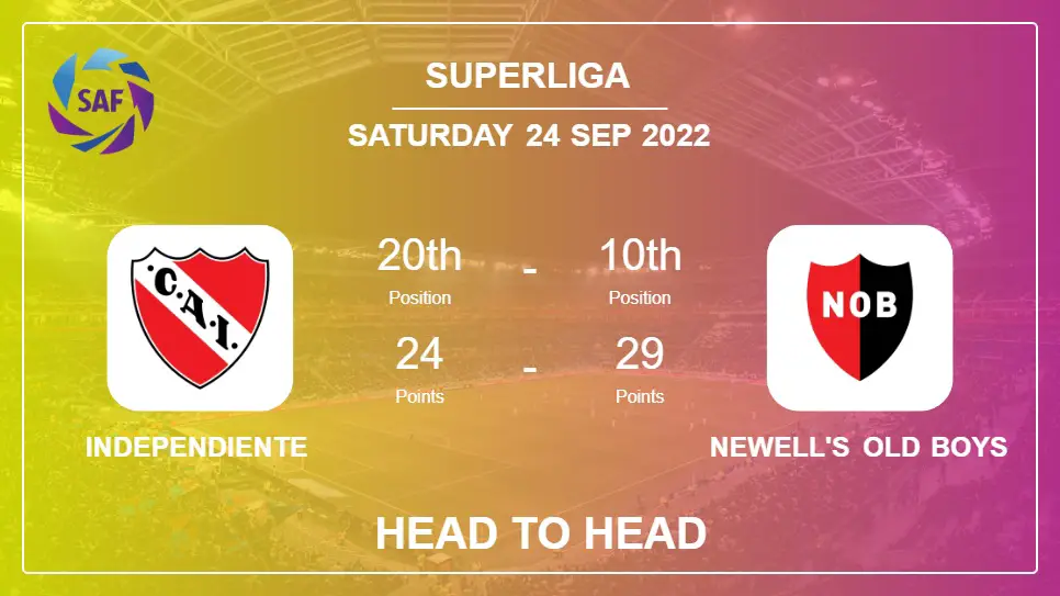 Independiente vs Newell's Old Boys: Head to Head stats, Prediction, Statistics - 24-09-2022 - Superliga