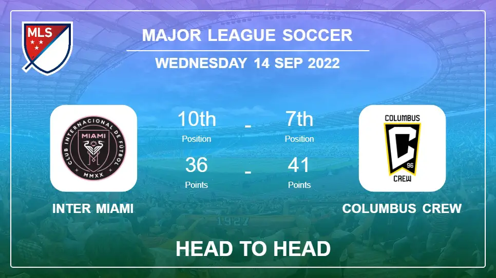 Head to Head stats Inter Miami vs Columbus Crew: Prediction, Odds - 14-09-2022 - Major League Soccer