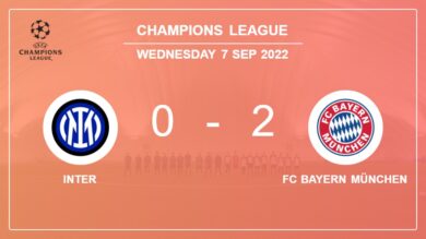 Champions League: FC Bayern München beats Inter 2-0 on Wednesday