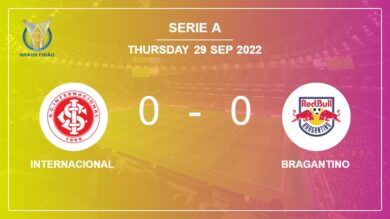 Serie A: Bragantino stops Internacional with a 0-0 draw