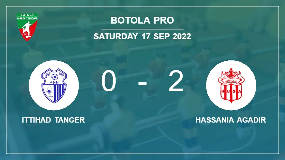 Ittihad-Tanger-vs-Hassania-Agadir-0-2-Botola-Pro