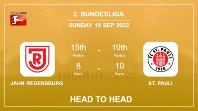 Jahn Regensburg vs St. Pauli: Head to Head, Prediction | Odds 18-09-2022 – 2. Bundesliga
