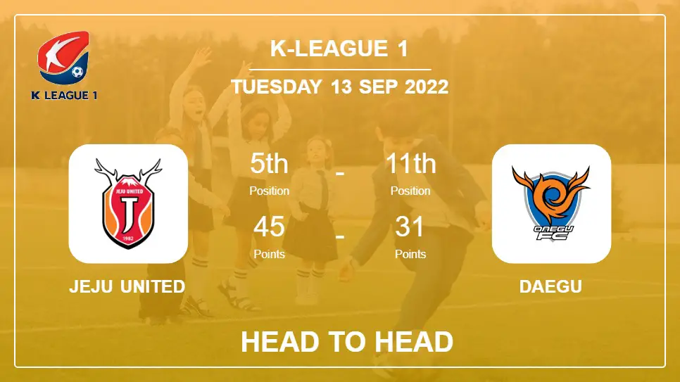 Head to Head Jeju United vs Daegu | Prediction, Odds - 13-09-2022 - K-League 1