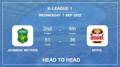 Jeonbuk Motors vs Seoul: Head to Head, Prediction | Odds 07-09-2022 – K-League 1