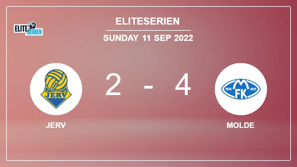 Jerv-vs-Molde-2-4-Eliteserien