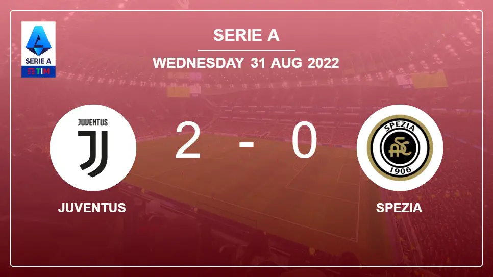 Juventus-vs-Spezia-2-0-Serie-A