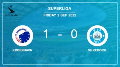 København 1-0 Silkeborg: defeats 1-0 with a goal scored by V. Claesson