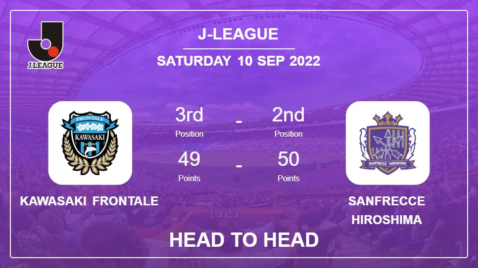 Head to Head stats Kawasaki Frontale vs Sanfrecce Hiroshima: Prediction, Odds - 10-09-2022 - J-League