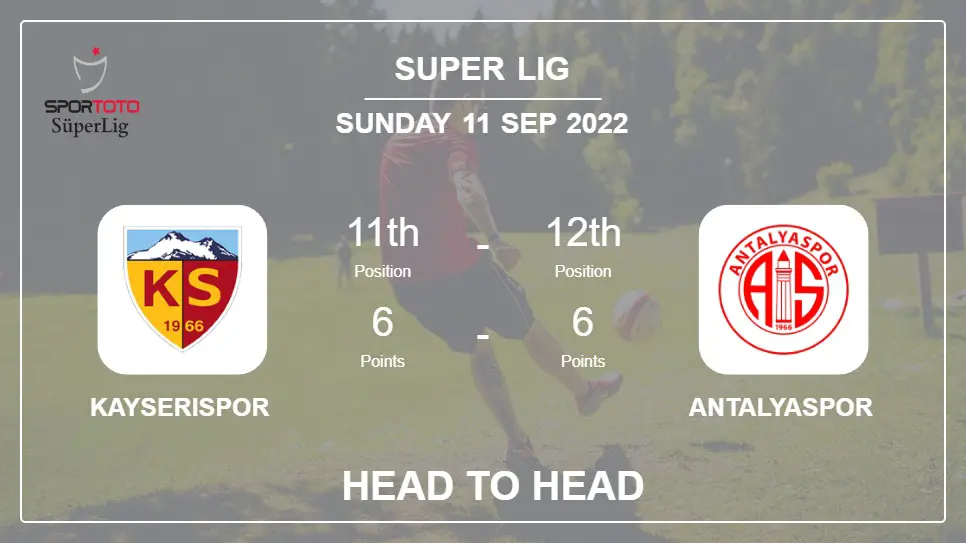 Kayserispor vs Antalyaspor: Head to Head, Prediction | Odds 11-09-2022 - Super Lig