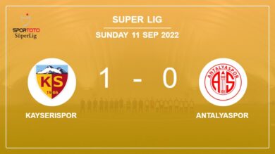 Kayserispor 1-0 Antalyaspor: defeats 1-0 with a goal scored by M. Thiam