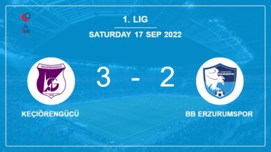 1. Lig: Keçiörengücü tops BB Erzurumspor 3-2