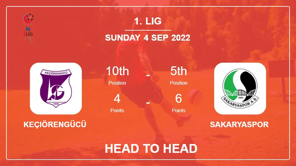 Keçiörengücü vs Sakaryaspor: Head to Head stats, Prediction, Statistics - 04-09-2022 - 1. Lig