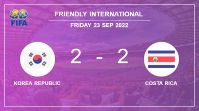 Friendly International: Korea Republic and Costa Rica draw 2-2 on Friday