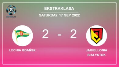 Ekstraklasa: Lechia Gdańsk and Jagiellonia Białystok draw 2-2 on Saturday
