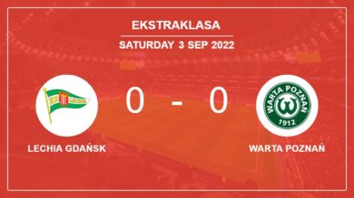 Ekstraklasa: Lechia Gdańsk draws 0-0 with Warta Poznań on Saturday