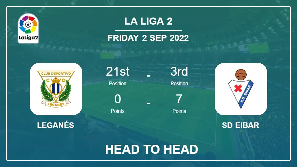 Head to Head Leganés vs SD Eibar | Prediction, Odds - 02-09-2022 - La Liga 2