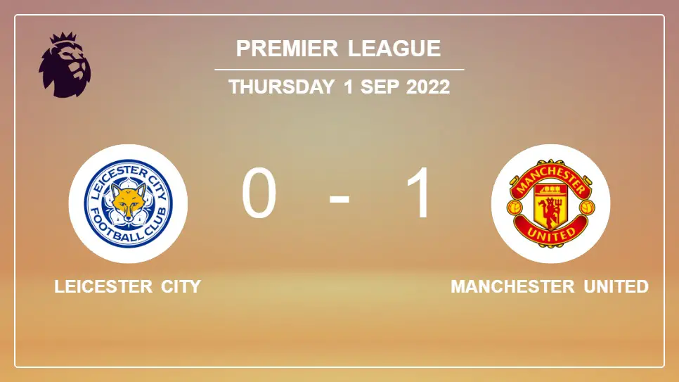 Leicester-City-vs-Manchester-United-0-1-Premier-League
