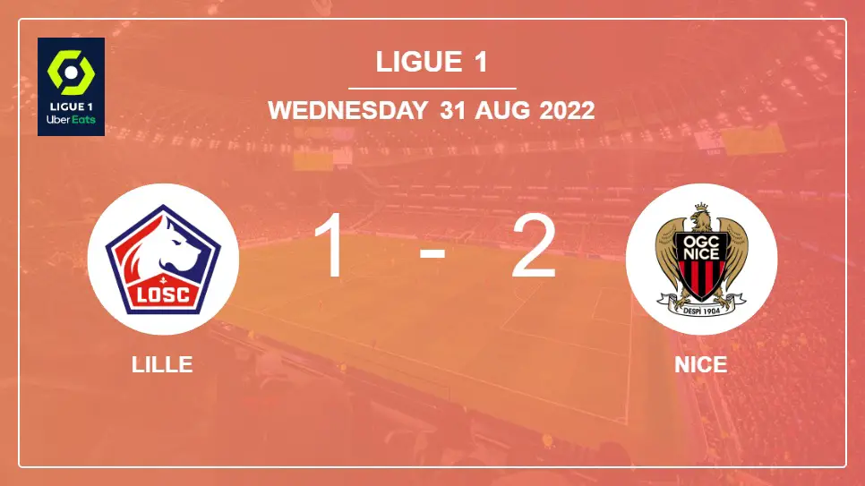 Lille-vs-Nice-1-2-Ligue-1