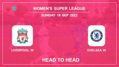 Liverpool W vs Chelsea W: Head to Head, Prediction | Odds 18-09-2022 – Women’s Super League