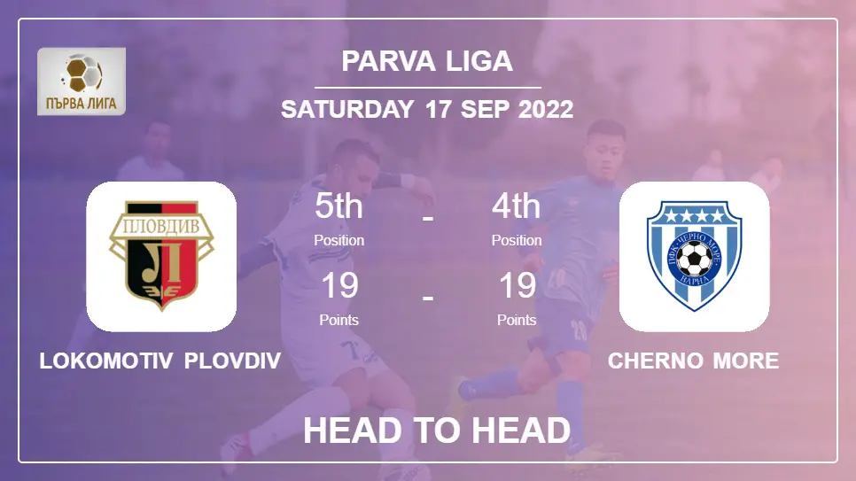 Head to Head stats Lokomotiv Plovdiv vs Cherno More: Prediction, Odds - 17-09-2022 - Parva Liga