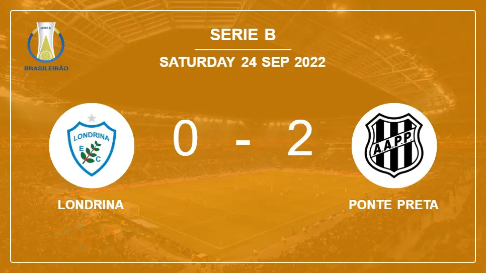 Londrina-vs-Ponte-Preta-0-2-Serie-B