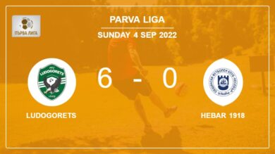 Parva Liga: Ludogorets estinguishes Hebar 1918 6-0 with a great performance