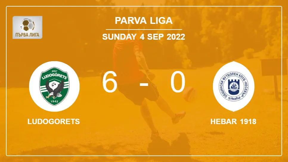 Ludogorets-vs-Hebar-1918-6-0-Parva-Liga
