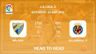 Head to Head stats Málaga vs Villarreal II: Prediction, Odds – 24-09-2022 – La Liga 2