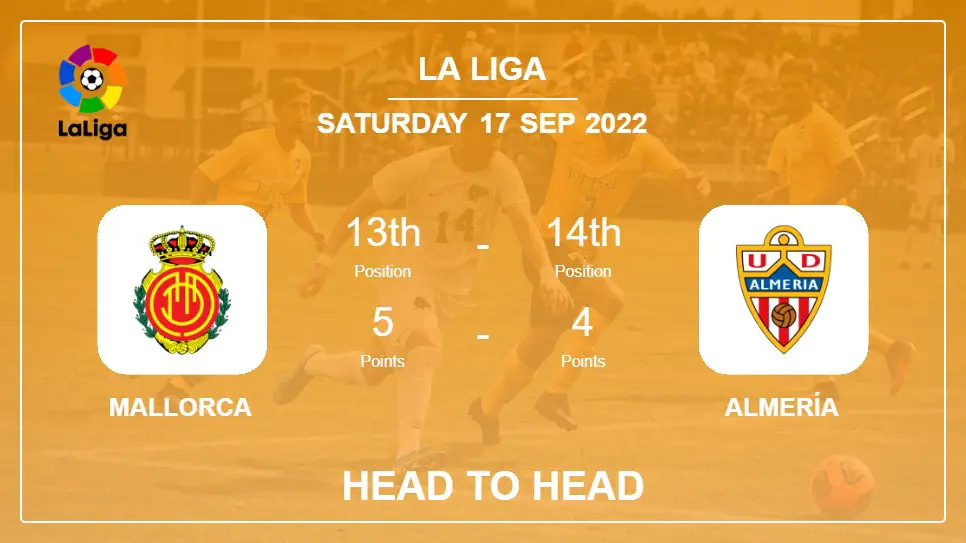 Mallorca vs Almería: Head to Head stats, Prediction, Statistics - 17-09-2022 - La Liga