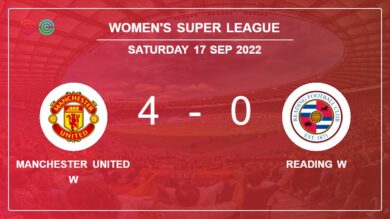 Women’s Super League: Manchester United W estinguishes Reading W 4-0 with an outstanding performance