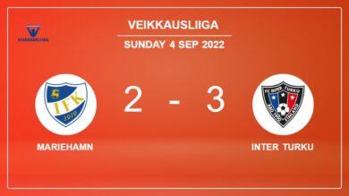 Veikkausliiga: Inter Turku tops Mariehamn 3-2