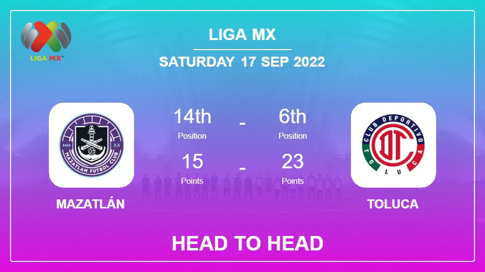 Head to Head Mazatlán vs Toluca | Prediction, Odds - 16-09-2022 - Liga MX
