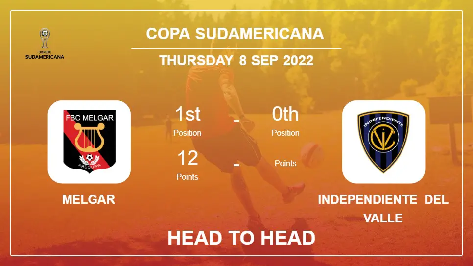 Melgar vs Independiente del Valle: Head to Head, Prediction | Odds 07-09-2022 - Copa Sudamericana