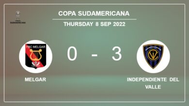 Copa Sudamericana: Independiente del Valle beats Melgar 3-0