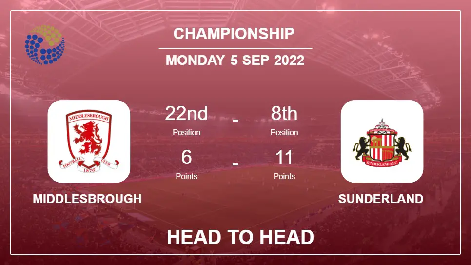 Head to Head stats Middlesbrough vs Sunderland: Prediction, Odds - 05-09-2022 - Championship